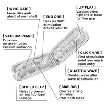 Load image into Gallery viewer, Tenga Flip Hole - A Little More Interesting