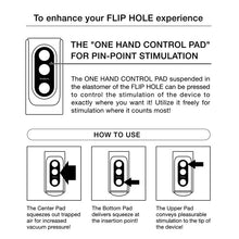 Load image into Gallery viewer, Tenga Flip Hole - A Little More Interesting