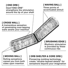 Load image into Gallery viewer, Tenga Flip Hole - A Little More Interesting