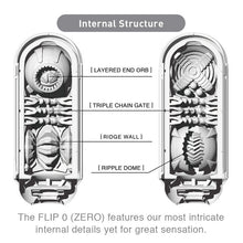Load image into Gallery viewer, Tenga Flip Zero - A Little More Interesting